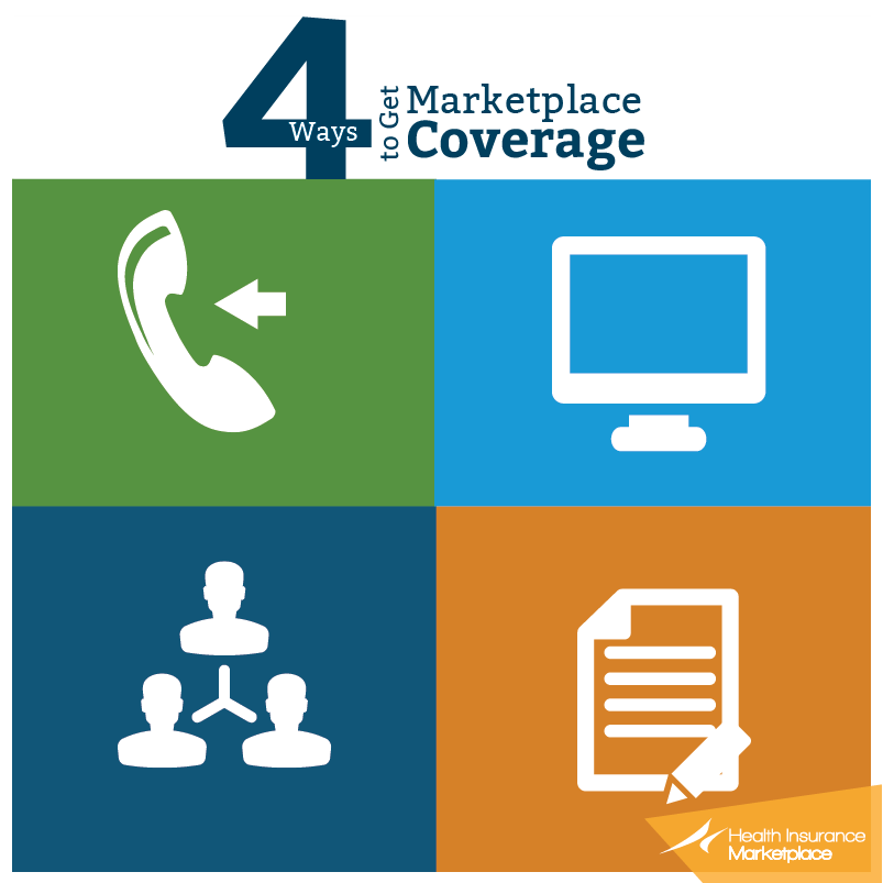 4 ways to apply for coverage in the 